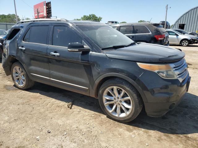 Photo 4 from auction – 2015 FORD EXPLORER XLT with VIN 1FM5K8D87FGA69276
