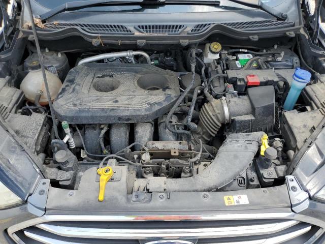 Photo 11 from auction – 2019 FORD ECOSPORT TITANIUM with VIN MAJ6S3KL3KC272627
