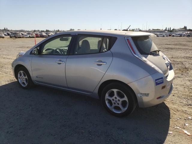 Photo 2 from auction – 2012 NISSAN LEAF SV with VIN JN1AZ0CP6CT019659