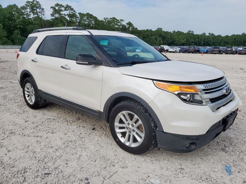 Photo 4 from auction – 2015 FORD EXPLORER X with VIN 1FM5K7D85FGB72898