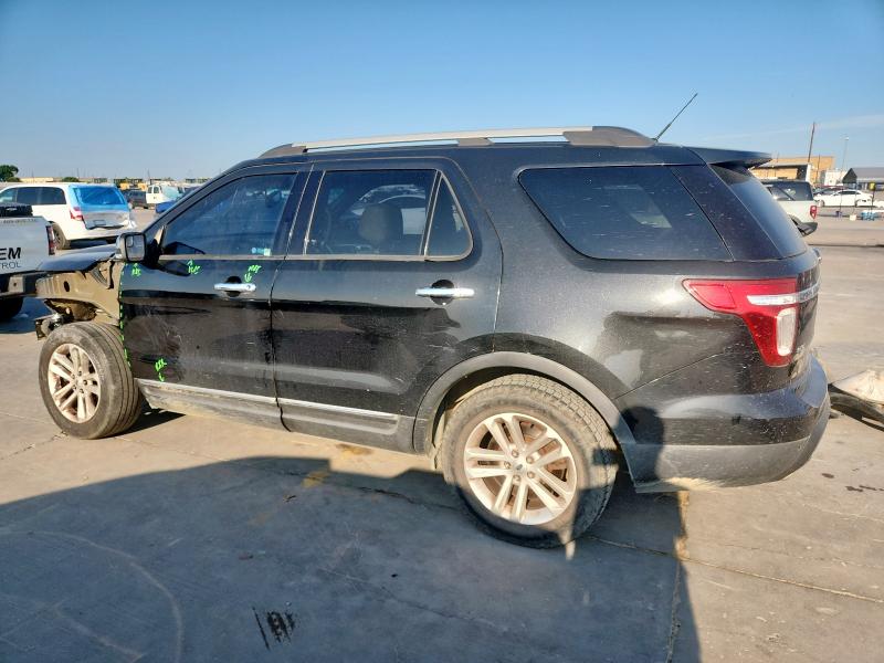 Photo 2 from auction – 2014 FORD EXPLORER X with VIN 1FM5K7D85EGA88479