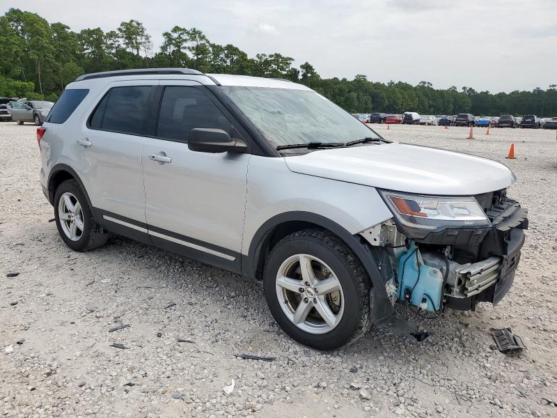 Photo 4 from auction – 2018 FORD EXPLORER X with VIN 1FM5K7D86JGA97671