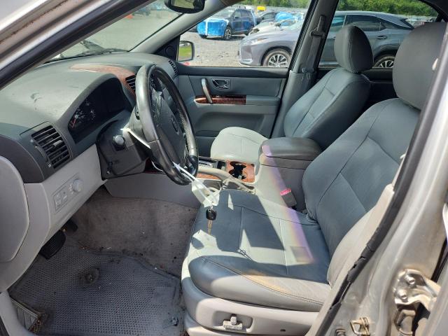 Photo 7 from auction – 2004 KIA SORENTO EX with VIN KNDJC733545230913