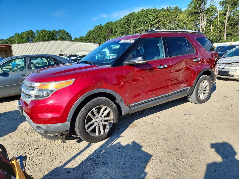 FORD EXPLORER 2015 with VIN 1FM5K8D8XFGA84242 - Photo from auction