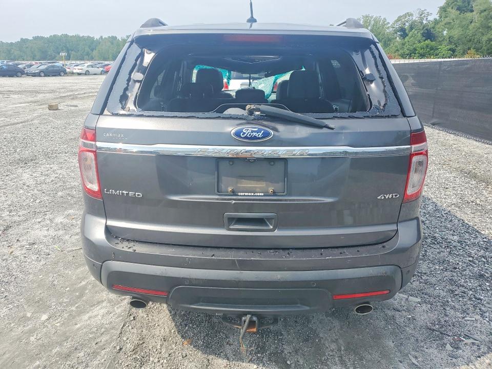 Photo 6 from auction – 2015 FORD EXPLORER with VIN 1FM5K8F87FGA88052