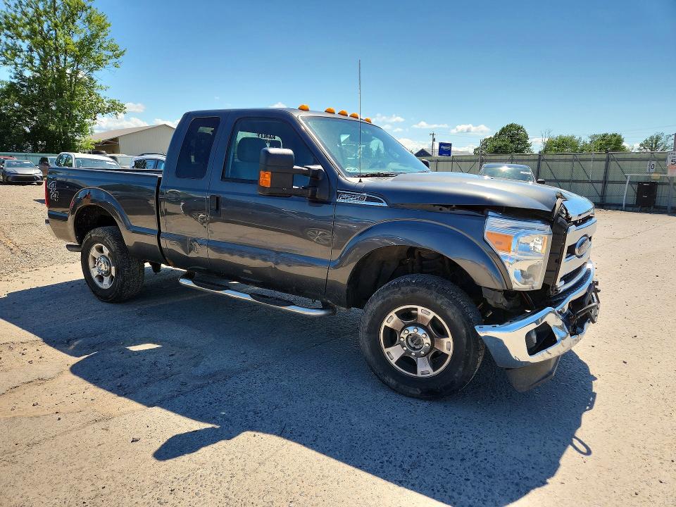 Photo 4 from auction – 2016 FORD F250 with VIN 1FT7X2B67GEB71798