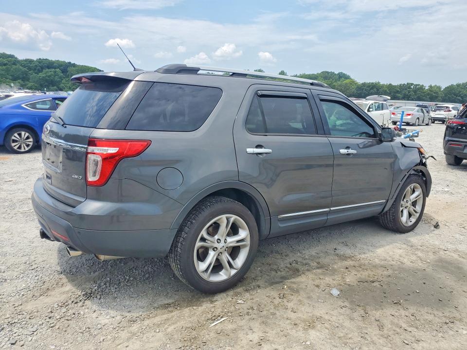 Photo 3 from auction – 2015 FORD EXPLORER with VIN 1FM5K8F84FGC69738