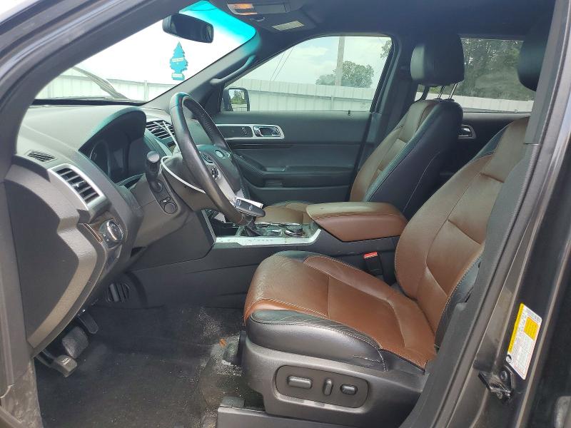 Photo 7 from auction – 2015 FORD EXPLORER with VIN 1FM5K8F84FGC69738
