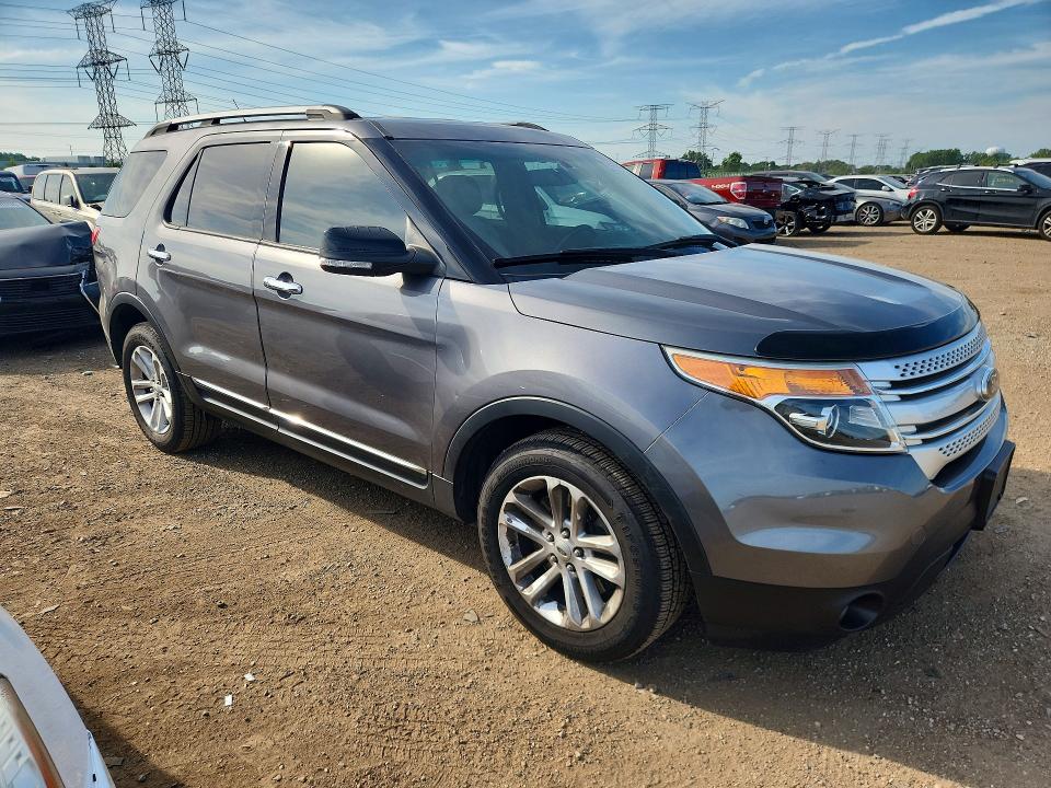 Photo 4 from auction – 2013 FORD EXPLORER with VIN 1FM5K7D82DGB68983