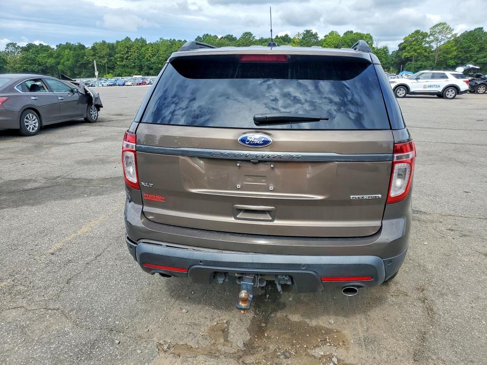 Photo 6 from auction – 2015 FORD EXPLORER with VIN 1FM5K7D88FGA38788