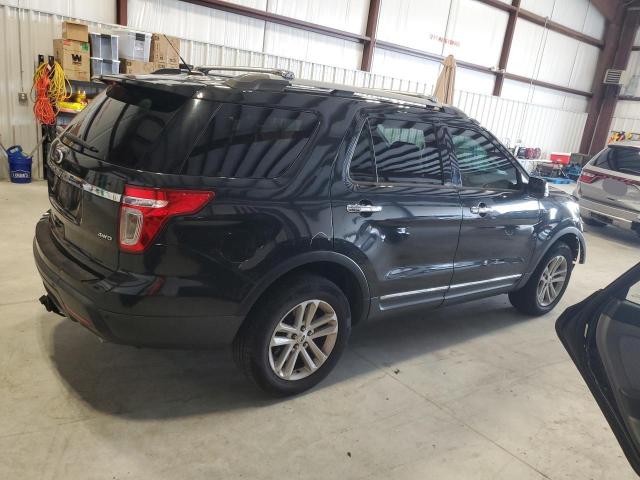 Снимка 3 от търг – 2015 FORD EXPLORER с VIN 1FM5K8D87FGA44443