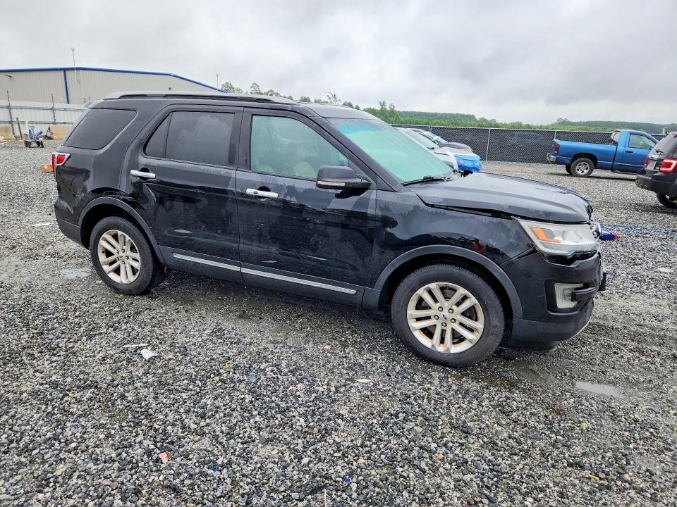 Photo 4 from auction – 2017 FORD EXPLORER with VIN 1FM5K7D86HGB49407