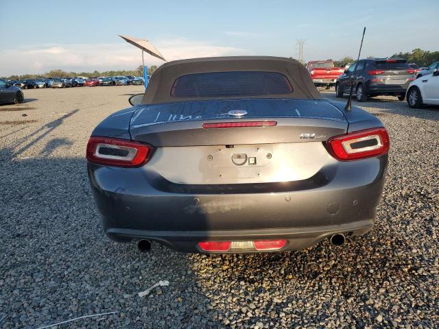 Zdjęcie 6 z aukcji – 2017 FIAT 124 SPIDER z VIN JC1NFAEK4H0105220
