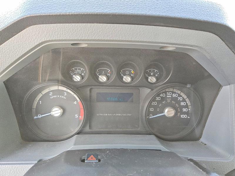 Photo 9 from auction – 2015 FORD F250 with VIN 1FT7W2BTXFEA76465