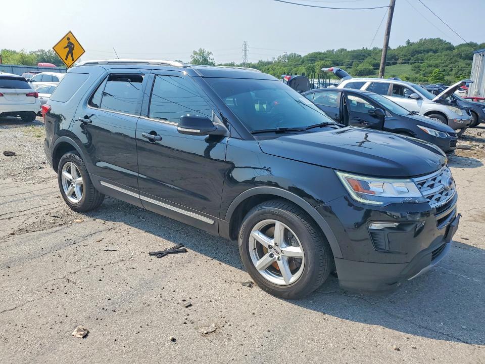 Photo 4 from auction – 2018 FORD EXPLORER with VIN 1FM5K7D82JGC91260