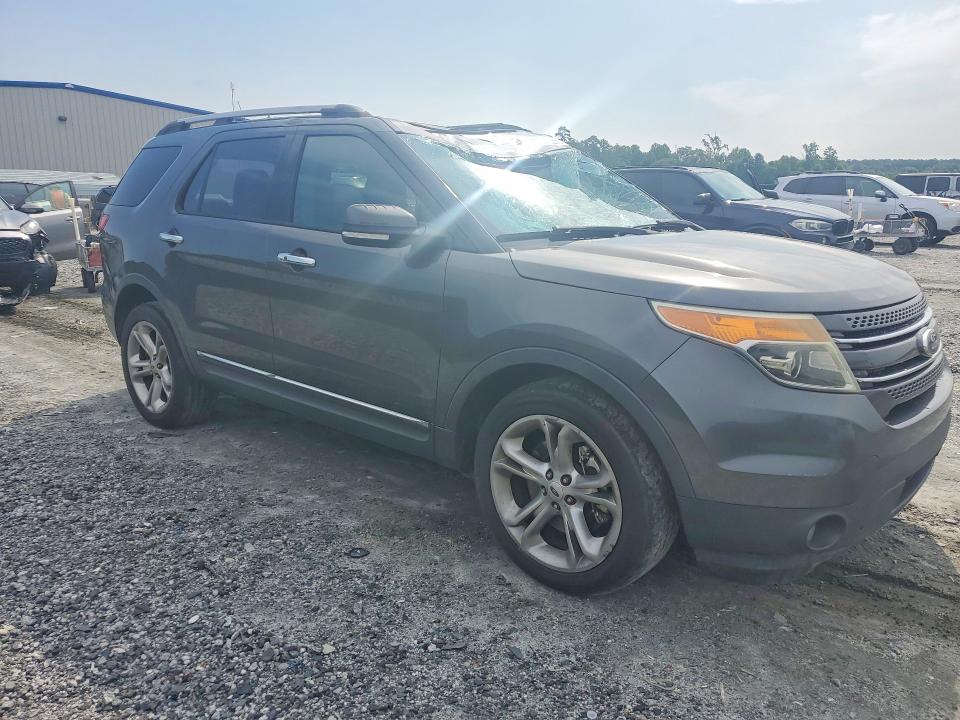 Photo 4 from auction – 2015 FORD EXPLORER with VIN 1FM5K8F87FGA88052