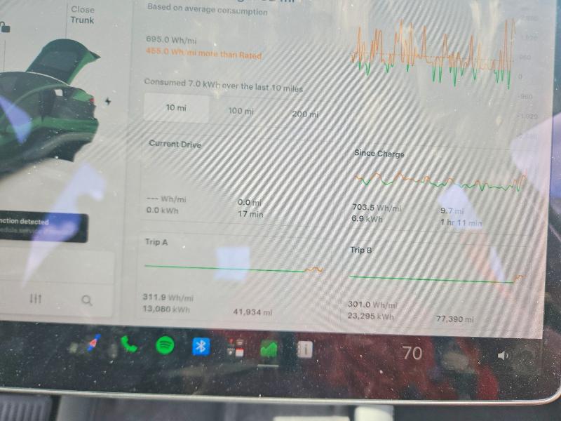 Photo 9 from auction – 2021 TESLA MODEL Y with VIN 5YJYGDEE7MF260624