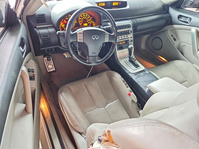 Photo 8 from auction – 2005 INFINITI G35 with VIN JNKCV54E85M419813