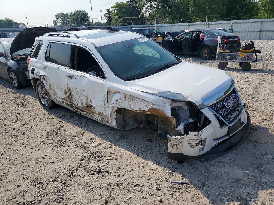 Photo 4 from auction – 2015 GMC TERRAIN with VIN 2GKFLYE35F6104247
