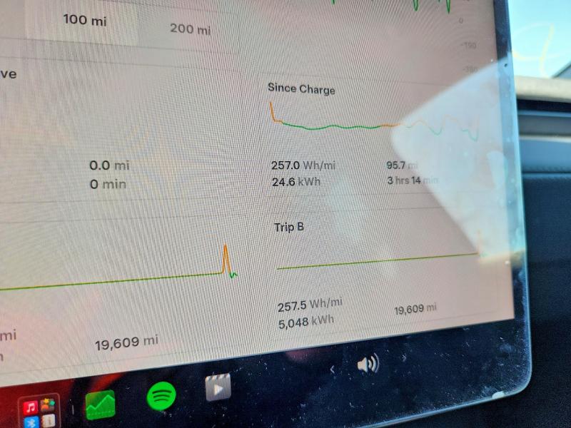 Photo 9 from auction – 2026 TESLA MODEL Y with VIN 7SAYGDEE5TF333118