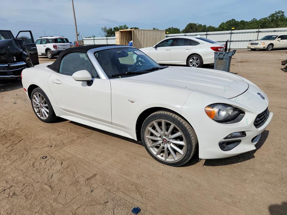 Photo 4 from auction – 2018 FIAT 124 SPIDER with VIN JC1NFAEKXJ0139345