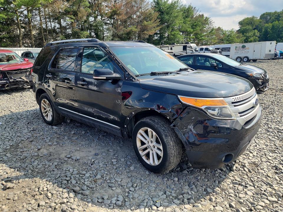 Photo 4 from auction – 2015 FORD EXPLORER with VIN 1FM5K8D89FGB77981