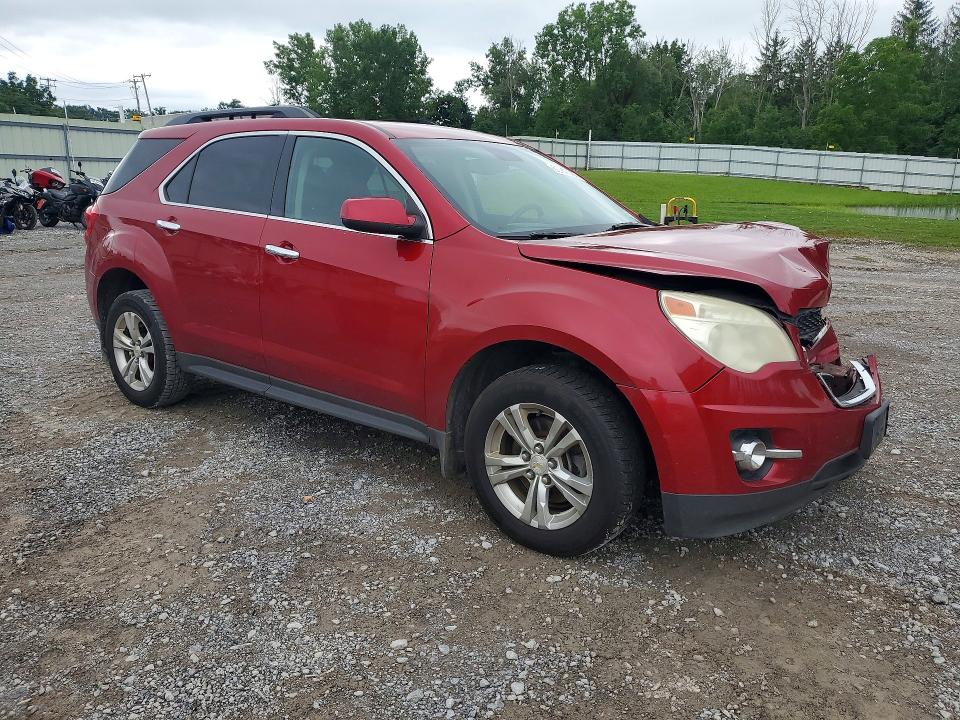 Photo 4 from auction – 2014 CHEVROLET EQUINOX with VIN 1GNFLFEK2EZ114185