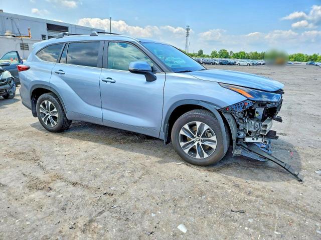 Photo 4 from auction – 2023 TOYOTA HIGHLANDER with VIN 5TDKDRAH4PS521350