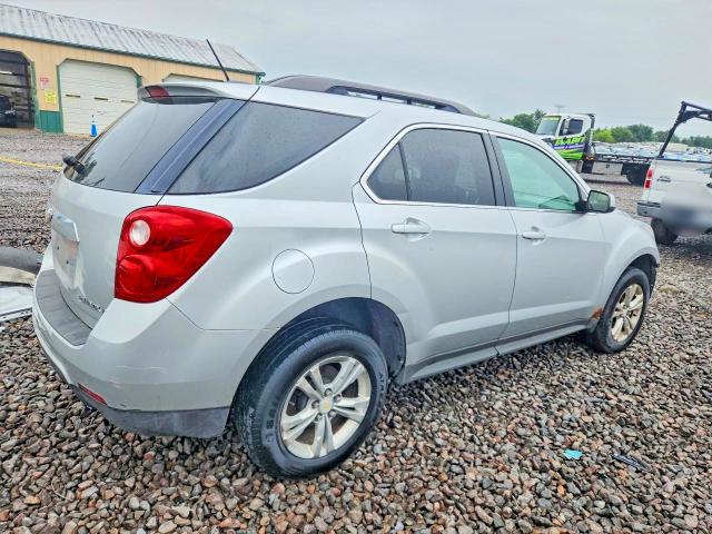 Photo 3 from auction – 2015 CHEVROLET EQUINOX with VIN 2GNFLFEK8F6111174