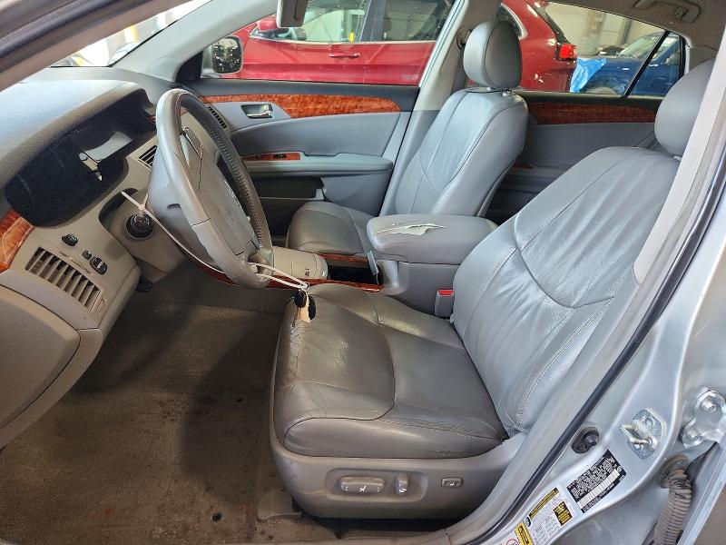 Photo 7 from auction – 2007 TOYOTA AVALON with VIN 4T1BK36B07U197926