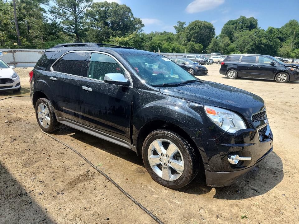 Photo 4 from auction – 2015 CHEVROLET EQUINOX with VIN 2GNALCEK9F6152146
