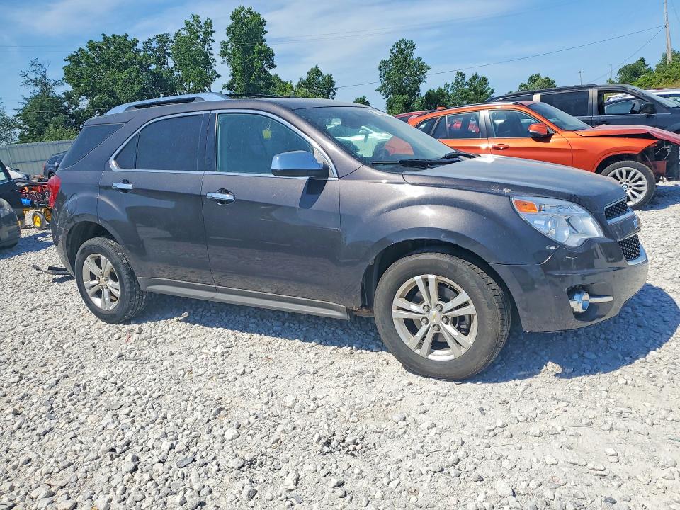 Photo 4 from auction – 2013 CHEVROLET EQUINOX with VIN 2GNFLGEK2D6245732