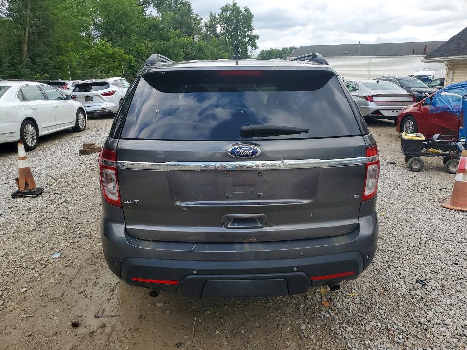 Photo 6 from auction – 2015 FORD EXPLORER with VIN 1FM5K8D87FGB08724