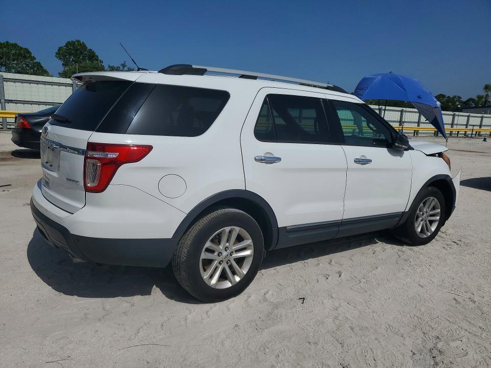 Photo 3 from auction – 2015 FORD EXPLORER with VIN 1FM5K7D83FGC21595