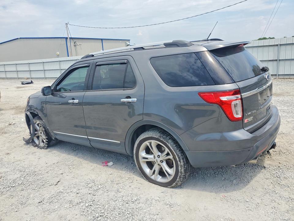 Photo 2 from auction – 2015 FORD EXPLORER with VIN 1FM5K8F84FGC69738