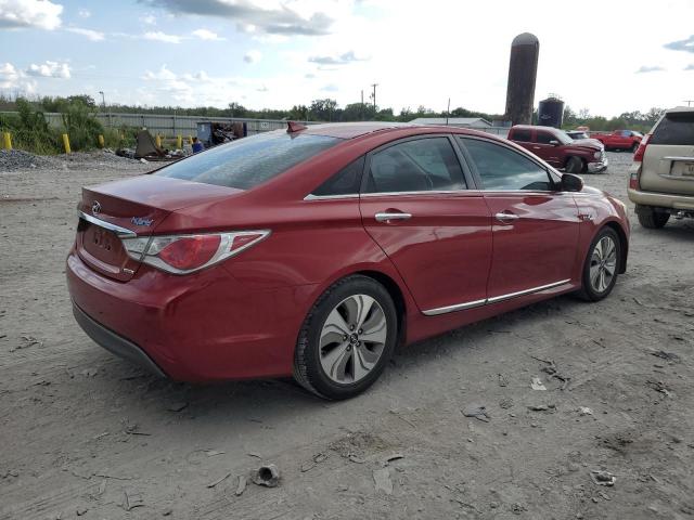 Photo 3 from auction – 2013 HYUNDAI SONATA HYB with VIN KMHEC4A40DA089988