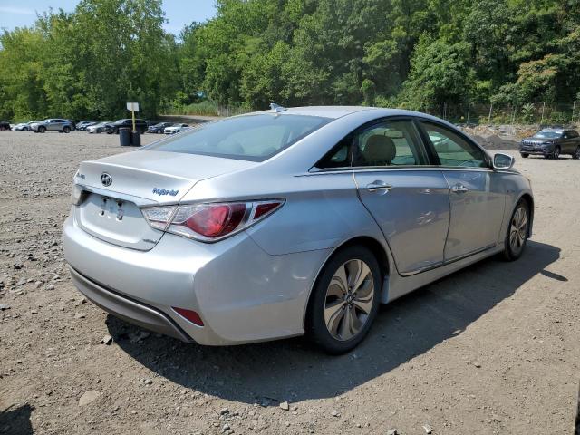Photo 3 from auction – 2013 HYUNDAI SONATA HYB with VIN KMHEC4A49DA080674