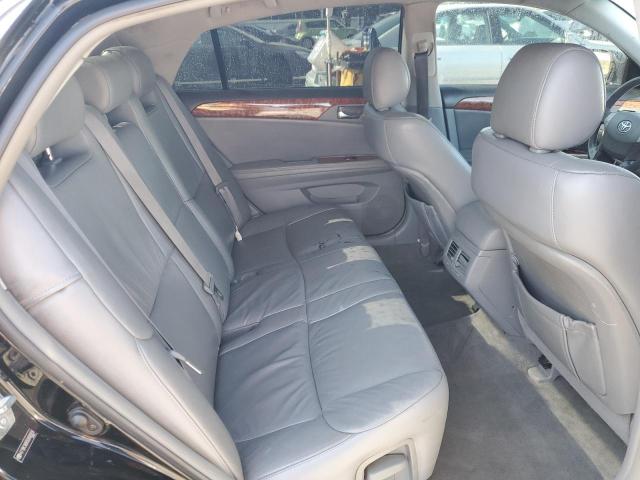 Photo 10 from auction – 2005 TOYOTA AVALON with VIN 4T1BK36B85U006959
