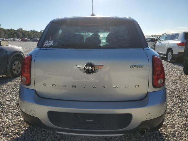 Photo 6 from auction – 2015 MINI COOPER COU with VIN WMWZB3C57FWR46657