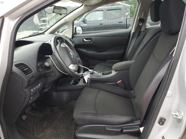 Photo 7 from auction – 2015 NISSAN LEAF S with VIN 1N4AZ0CP0FC320323