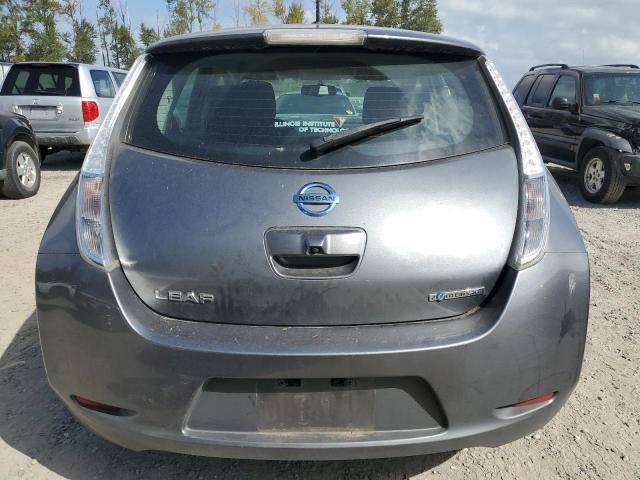 Photo 6 from auction – 2015 NISSAN LEAF S with VIN 1N4AZ0CP2FC301904