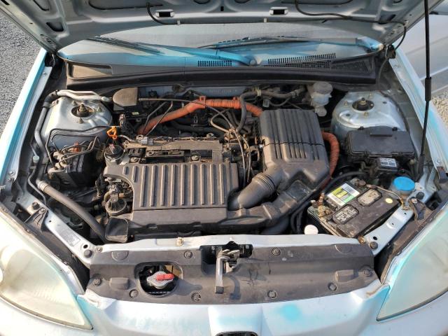 Photo 11 from auction – 2003 HONDA CIVIC HYBR with VIN JHMES96673S032175