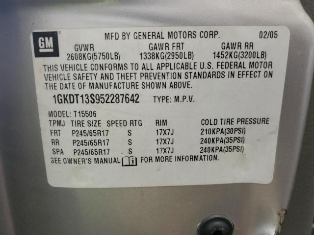 Photo 14 from auction – 2005 GMC ENVOY with VIN 1GKDT13S952287642