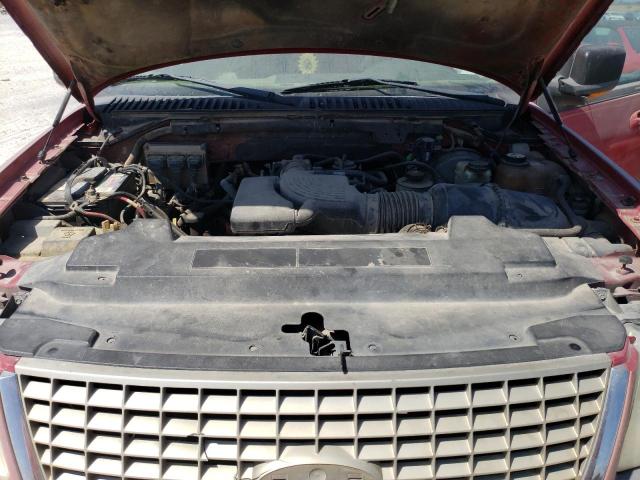 Photo 12 from auction – 2003 FORD EXPEDITION with VIN 1FMRU17L03LA24699