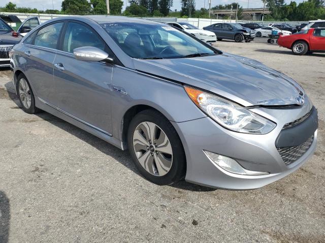 Photo 4 from auction – 2014 HYUNDAI SONATA HYB with VIN KMHEC4A47EA112670