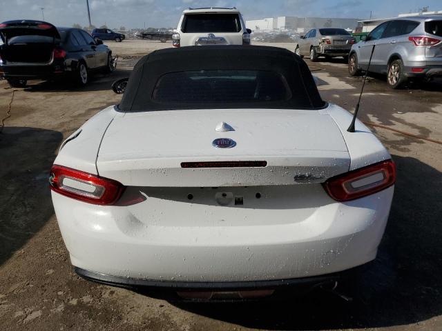 Photo 6 from auction – 2018 FIAT 124 SPIDER with VIN JC1NFAEK9J0135903