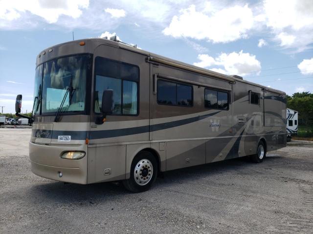 Photo 2 from auction – 2005 WINNEBAGO JOURNEY with VIN 4UZACJDCX5CV76024