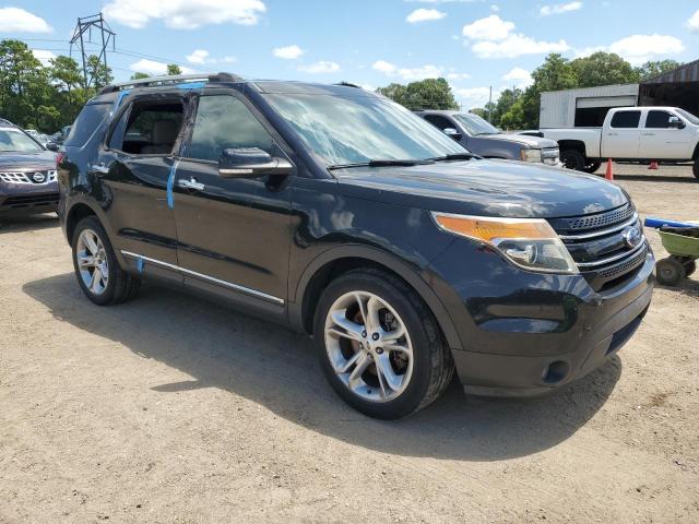 Photo 4 from auction – 2014 FORD EXPLORER L with VIN 1FM5K8F8XEGB96941