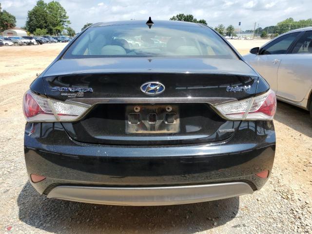 Photo 6 from auction – 2015 HYUNDAI SONATA HYB with VIN KMHEC4A44FA119710