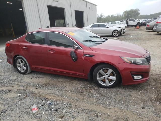 Photo 4 from auction – 2014 KIA OPTIMA LX with VIN 5XXGM4A7XEG316663